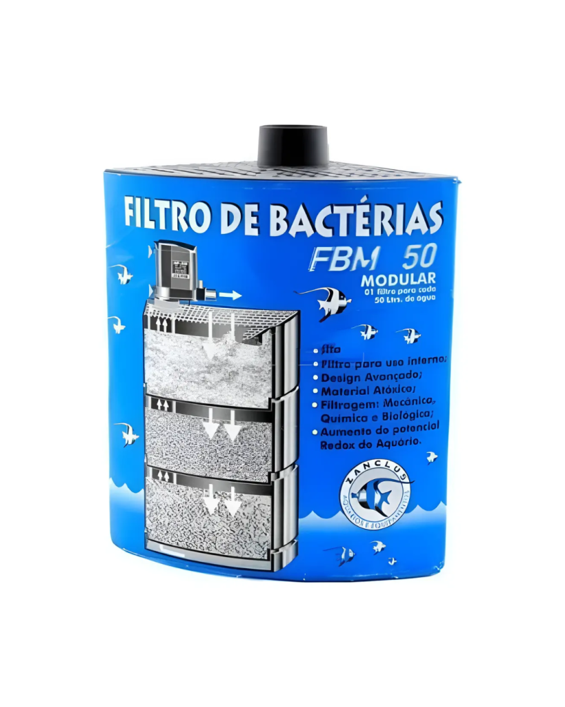 Zanclus Filtro de Bactéria FBM50